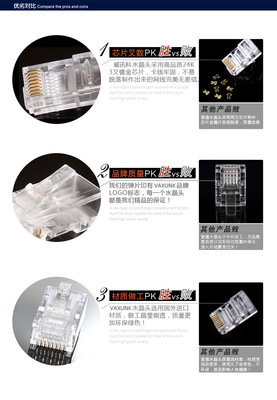 超五類非屏蔽水晶頭(8P8C)E型 RJ-45-5E 瑞安市華拓電子科技產(chǎn)品解析