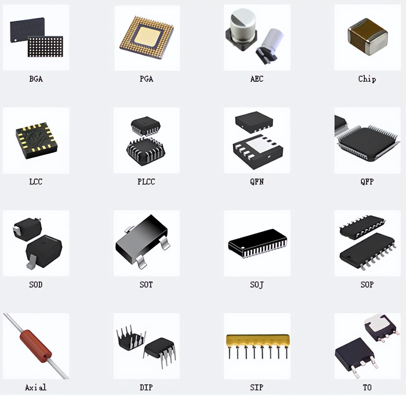 技術丨電子元器件7大常用的封裝形式